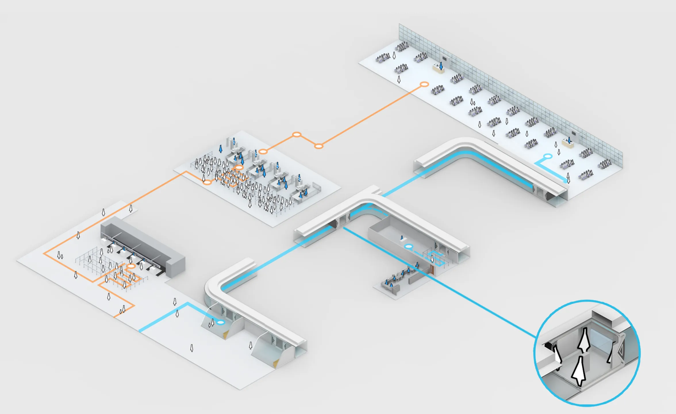 Neve airport boarding service